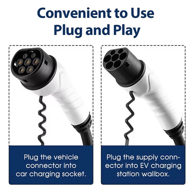 Understanding the Requirements of an EV Charger Cable