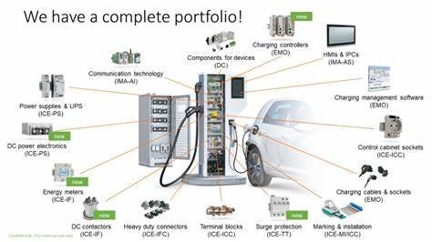 home EV charging station