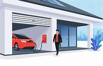 Read more about the article Factory EV Charging: 22kW Type 2