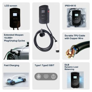 TUV CE 22kW EV Wallbox Charging Station Type 2 32A Three Phase Home and Garage Use Smart NFC WiFi With 5m Cable IP65